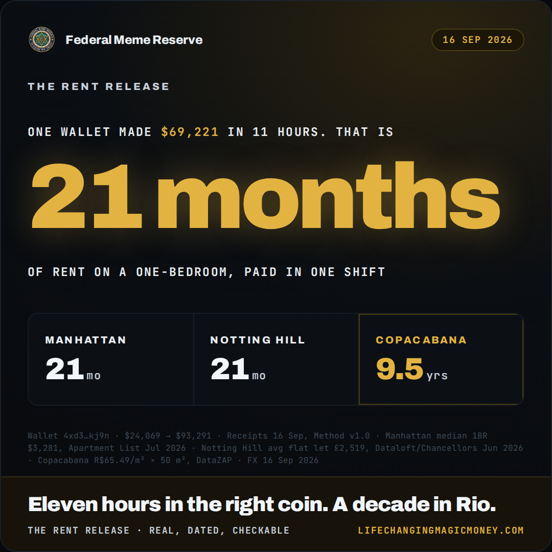 The rent release